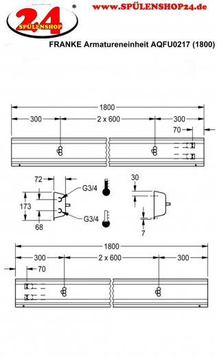 KWC PROFESSIONAL Armatureneinheit AQFU0217 fr die Wandmontage fr 3 Waschpltze Breite Waschplatz 600mm (Lnge 1800mm)