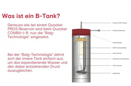 {LAGER} QUOOKER FRONT Edelstahl COMBI (+) B mit CUBE 2 *Der Wasserhahn, der alles kann! (22+FRONTRVSCUBE)