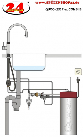 {LAGER} QUOOKER FLEX Combi B Einhebelmischer Zugauslauf Gunmetal & 100C Armatur Kochendwasserhahn (22XGME)