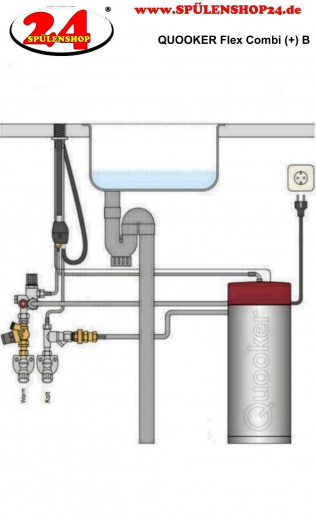 {LAGER} QUOOKER FLEX Combi (+) B Einhebelmischer Zugauslauf Kupfer Rose' & 100C Armatur Kochendwasserhahn (22+XRCO)