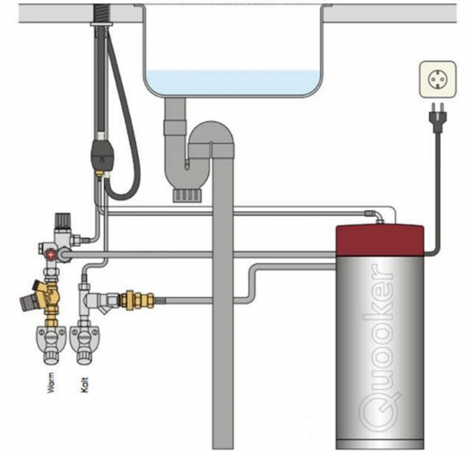 {LAGER} QUOOKER FLEX Combi (+) B Einhebelmischer Zugauslauf Kupfer Rose' & 100C Armatur Kochendwasserhahn (22+XRCO)