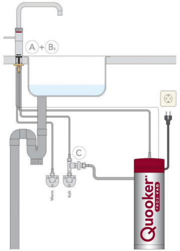 {LAGER} QUOOKER FUSION Round VAQ PRO3 Einhebelmischer Gunmetal PVD & 100C Armatur Kochendwasserhahn (3FRGME)