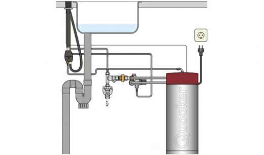 QUOOKER FUSION Square Combi B Einhebelmischer Kupfer Rose' PVD & 100C Armatur Kochendwasserhahn (22FSRCO)