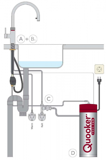 QUOOKER PRO3 VAQ EQ B Reservoir 3 Liter zum Anschluss an Kalt- und Warmwasserleitung (NUR Reservoir)