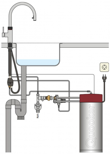 QUOOKER COMBI EQ B Reservoir 7 Liter zum Anschluss nur an Kaltwasserleitung (NUR Reservoir)