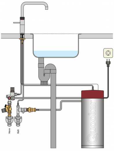 QUOOKER COMBI(+) EQ B Reservoir 7 Liter zum Anschluss an Kalt- und Warmwasserleitung (NUR Reservoir)