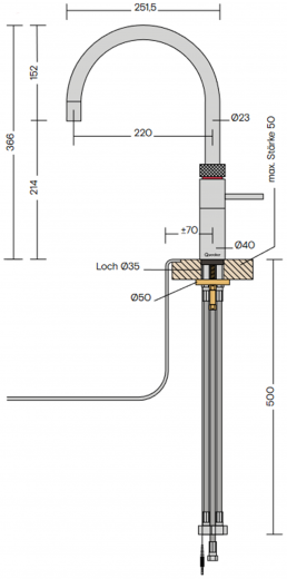 QUOOKER FUSION Round Festauslauf Voll Edelstahl Kchenarmatur mit 5 in 1 Funktion und elektronischer Steuerung (FRRVS) {NUR Armatur}