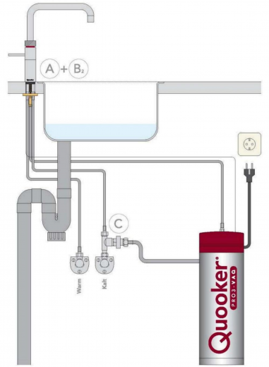 QUOOKER FRONT VAQ PRO3 Einhebelmischer Kupfer Rose' PVD & 100C Armatur Kochendwasserhahn (3FRONTRCO)