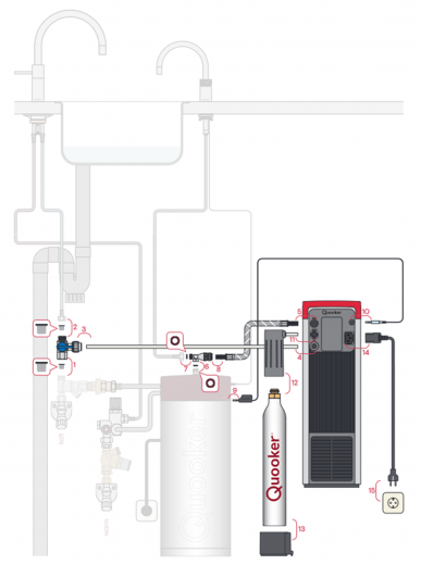 QUOOKER FRONT Gunmetal PVD COMBI (+) B mit CUBE 2 *Der Wasserhahn, der alles kann! (22+FRONTGMECUBE)