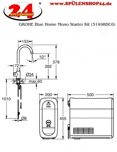 GROHE Blue Home Mono Starter Kit Standventil Hard Graphite gebrstet mit Filterfunktion und Khlung (31498AL1)