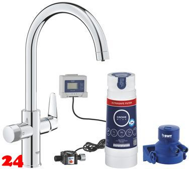 GROHE Blue Pure Baucurve Starter Kit Filterarmatur mit Ultrasafe Wasserfilterset (30582000)