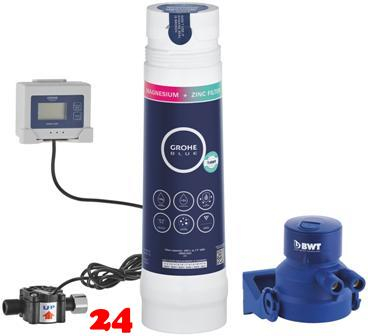 GROHE Blue Magnesium und Zink Filter Starter Set Kapazitt 400 Liter bei 17 dGH (40875000) [OHNE Armatur]