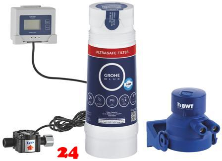 GROHE Blue Ultrasafe Filter Starter Set Kapazitt 3000 Liter (40876000) [OHNE Armatur]