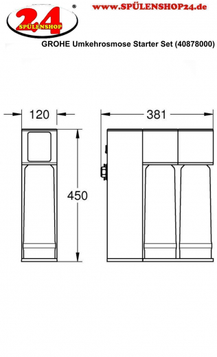 GROHE Blue Umkehrosmose und Mineralisierungsfilter Starter Kit (40878000) {OHNE Armatur}