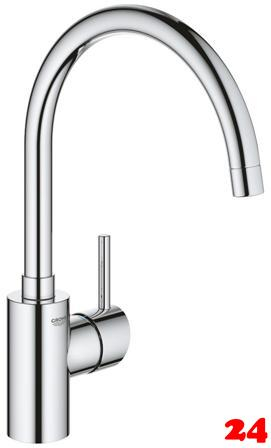 GROHE Kchenarmatur Concetto Einhebelmischer Chrom mit Festauslauf (32661003)