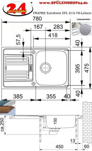 FRANKE Kchensple Euroform EFL 614-78-Leinen Einbausple / Edelstahlsple mit Einbaurand Leinenoptik mit Siebkorb als Drehknopfventil