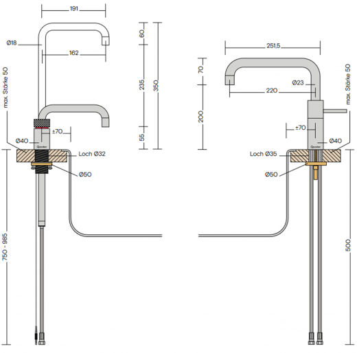 QUOOKER Nordic Square Twintaps Combi Einhebelmischer Chrom & 100C Armatur als Set (22NSCHRTT)