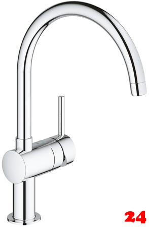 GROHE Kchenarmatur Minta Einhebelmischer Chrom mit Festauslauf (32917000)