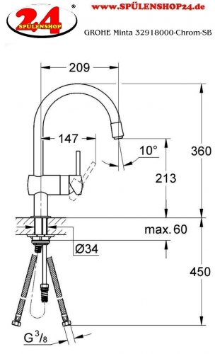 GROHE Kchenarmatur Minta Einhebelmischer Chrom mit Zugauslauf als Schlauchbrause (32918000)