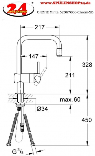 GROHE Kchenarmatur Minta Einhebelmischer Chrom mit Zugauslauf als Schlauchbrause (32067000)