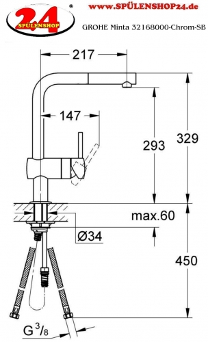 GROHE Kchenarmatur Minta Einhebelmischer Chrom mit Zugauslauf als Schlauchbrause (32168000)