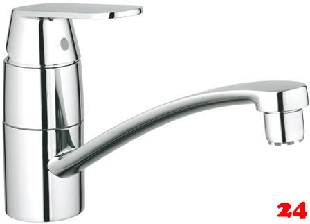 GROHE Kchenarmatur Eurosmart Cosmopolitan Einhebelmischer Chrom mit Festauslauf Niederdruck (31179000)