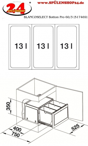 BLANCO Abfalltrennsystem Botton Pro 60/3 Manuell Abfallsystem zum Einbau hinter Drehtren ab 60cm Unterschrank