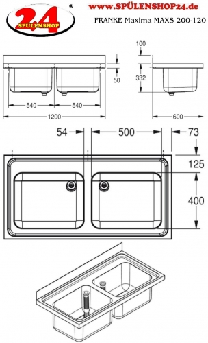 KWC PROFESSIONAL Maxima MAXS 200-120 Gewerbesple Auflage / Abdeckung fr Spltisch Doppelbecken (1200x600mm)