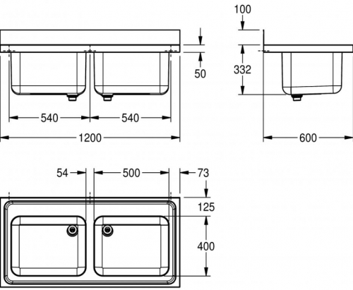 KWC PROFESSIONAL Maxima MAXS 200-120 Gewerbesple Auflage / Abdeckung fr Spltisch Doppelbecken (1200x600mm)