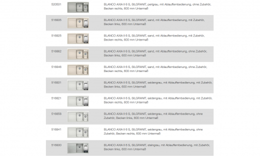 BLANCO Ablaufgarnitur 2 x 3,5'' mit Ablauffernbedienung C-overflow rund modernes Sieb Ablaufgarnitur Komplett Serie: Axia, Axia II (224710)