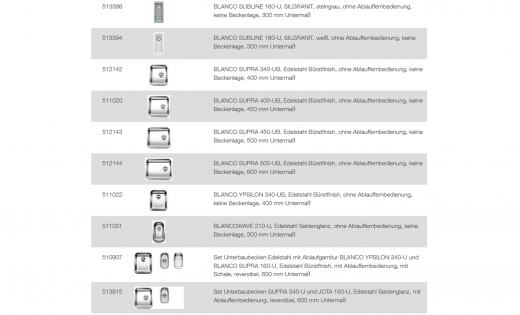 BLANCO Ablaufgarnitur 1 x 3,5'' Sieb ohne Ablauffernbedienung berlauf rund Komplett Serie: Axis, EE, Jota, Midi, Subline, Supra,Ypsilon, Wave (225703)