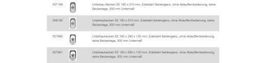 BLANCO Ablaufgarnitur 1 x 3,5'' Sieb ohne Ablauffernbedienung berlauf rund Komplett Serie: Axis, EE, Jota, Midi, Subline, Supra,Ypsilon, Wave (225703)