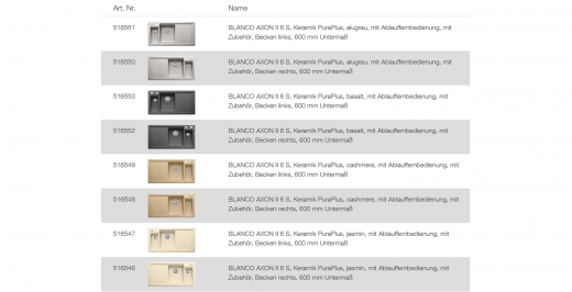 BLANCO Ablaufgarnitur 1 x 3,5'' - 1 x 1,5'' mit Ablauffernbedienung ohne berlauf modernes Sieb Ablaufgarnitur Komplett Serie: Axon II (224702)