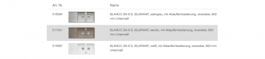 BLANCO Ablaufgarnitur 2 x 3,5'' Sieb mit Ablauffernbedienung berlauf rund Ablaufgarnitur Komplett Serie: Lexa, Zia (221496)