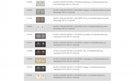 BLANCO Ablaufgarnitur 2 x 3,5'' Sieb mit Bowdenzug C-overflow Ablaufgarnitur Komplett Serie: Subline (222562) +ZK (225112)