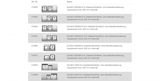 BLANCO Ablaufgarnitur 2 x 3,5'' Sieb ohne Ablauffernbedienung berlauf rechteckig ME 8 S/ME 9 Komplett Serie: Median, Naya (217390)