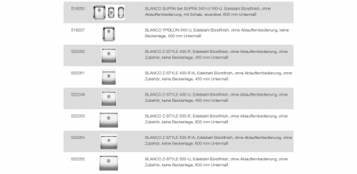 BLANCO Ablaufgarnitur 1 x 3,5'' Sieb ohne Ablauffernbedienung berlauf rechteckig Komplett Serie: A/C/S/Z-Style, Gamma, Supra, Ypsilon (227384)