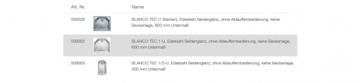 BLANCO Ablaufgarnitur 1x3,5'' ohne Ablauffernbedienung ohne berlauf Komplett Serie: TEC (212948)