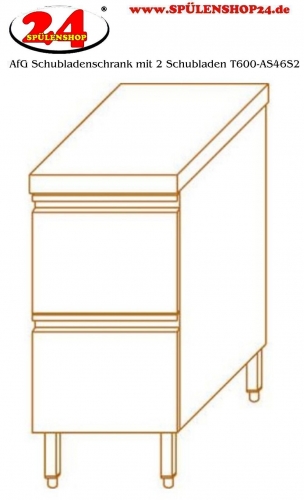 AfG Schubladenschrank mit 2 Schubladen T600 AS46S2 verschweite Ausfhrung passend fr Gastronorm