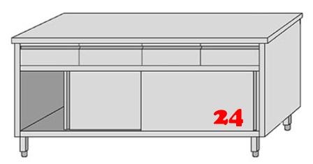 AfG Arbeitsschrank mit 4 Schubladen und Schiebetren (B1900xT600) ASSL196 verschweite Ausfhrung