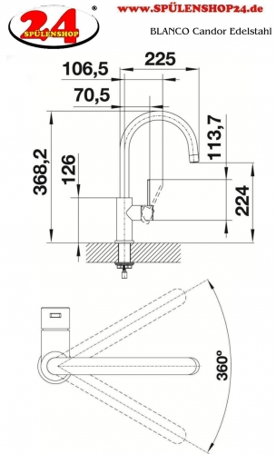 BLANCO Kchenarmatur Candor Edelstahl massiv Einhebelmischer / Spltischarmatur mit Festauslauf 360 schwenkbarer Auslauf