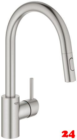 GROHE Kchenarmatur Concetto Einhebelmischer Supersteel mit Zugauslauf und Brausefunktion (31483DC2)