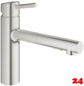 GROHE Kchenarmatur Concetto Einhebelmischer Supersteel mit Zugauslauf als Schlauchbrause (30273DC1)