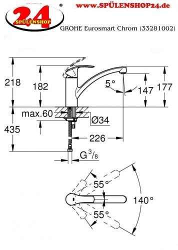 GROHE KITCHEN SELECTION Kchenarmatur VIA Einhebelmischer Chrom mit Festauslauf (30465000)