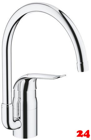 GROHE Kchenarmatur Euroeco Special Einhebelmischer Chrom mit Festauslauf (32786000)