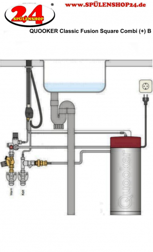 QUOOKER CLASSIC FUSION Square Edelstahl Combi (+) B Einhebelmischer & 100C Armatur Nostalgieoptik (22+CFSRVS)