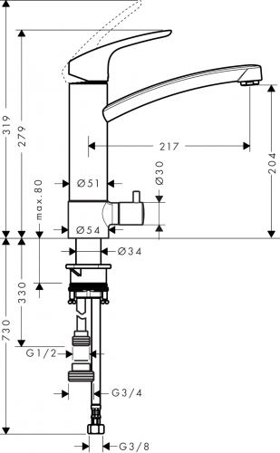 HANSGROHE Kchenarmatur Focus M41 Chrom Einhebelmischer 200 mit Festauslauf, 1jet mit Gerteabsperrventil (31803000)