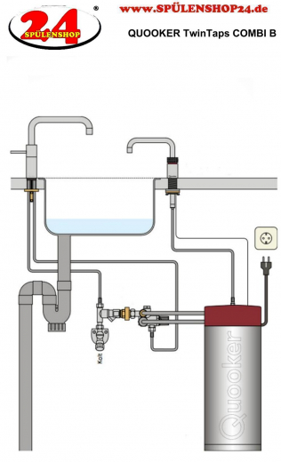 {LAGER} QUOOKER Nordic Square Twintaps Combi B Einhebelmischer Edelstahl & 100C Armatur als Set (22NSRVSTT)