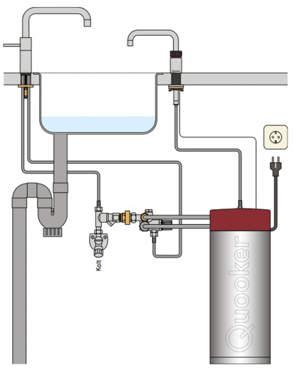 {LAGER} QUOOKER Nordic Square Twintaps Combi B Einhebelmischer Edelstahl & 100C Armatur als Set (22NSRVSTT)