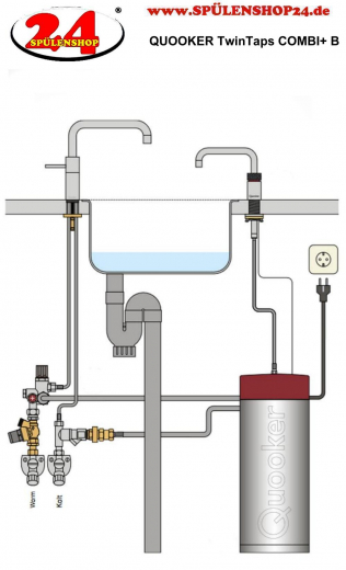 {LAGER} QUOOKER Nordic Square Twintaps Combi (+) B Einhebelmischer Edelstahl & 100C Armatur Set (22+NSRVSTT)